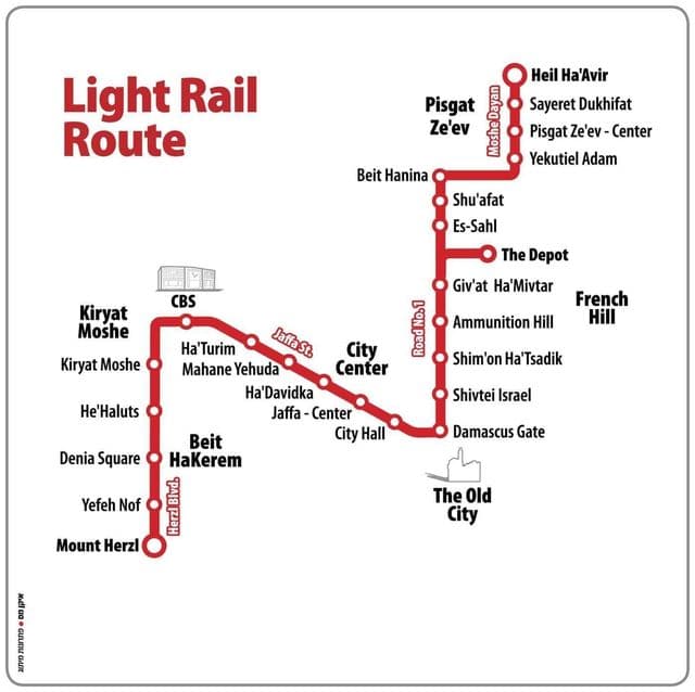 Mappa delle stazioni del tram di Gerusalemme