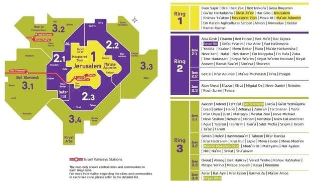 Mappa delle zone di Gerusalemme